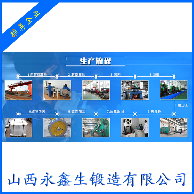 鍛件工藝有哪些？